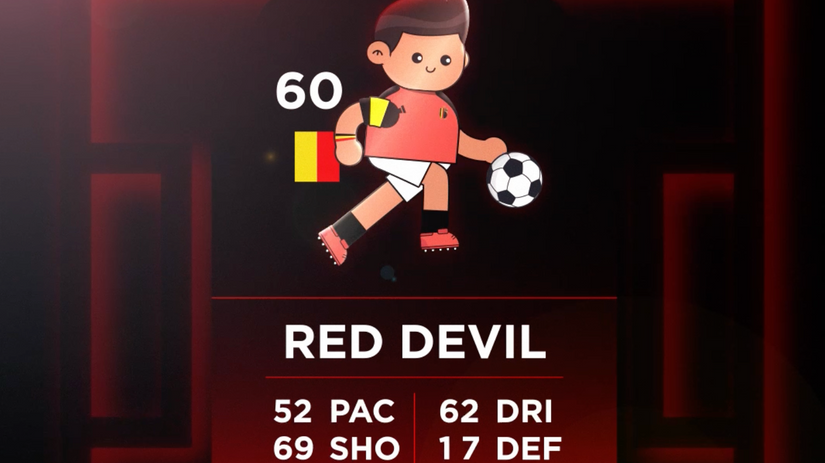 Red Devil Fifa Card